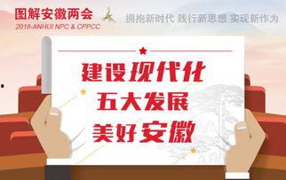 安徽省热点爆料新闻最新,详情正在调查中...
